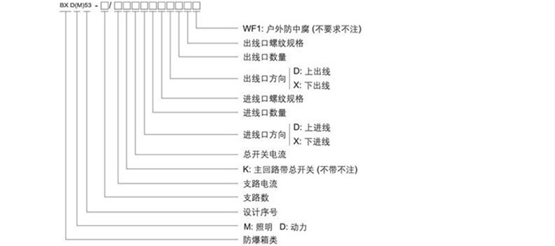 �����������̖(h��o)